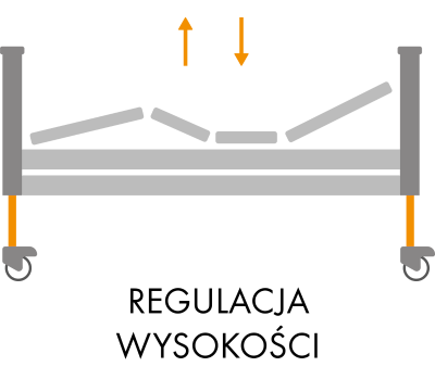 regulacja-wysokosci
