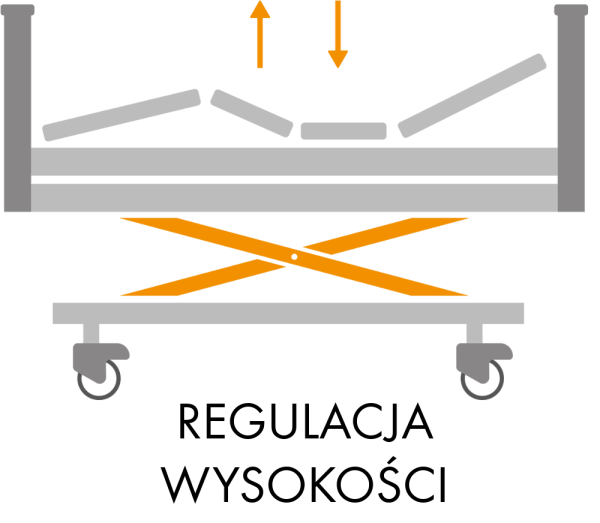 x-regulacja-wysokosci